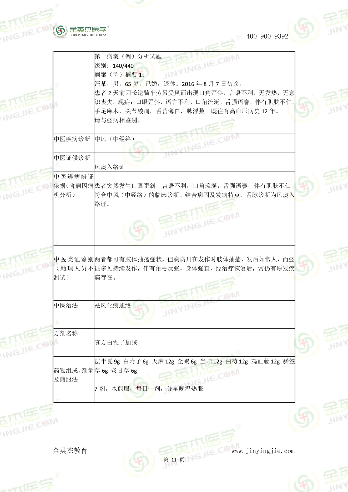 2017年中医技能真题答案解析-11.jpg