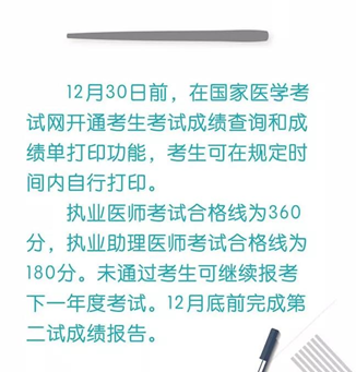 2018年医师“一年两试”第二次考试成绩查询时间确定